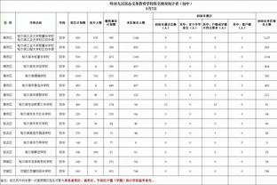 贝尔戈米：米兰优势一直是创新防守体系，现在他们要找回专注度